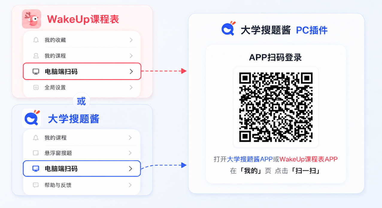 在 WakeUp 或大学搜题酱 App 中通过电脑端扫码登录 PC 插件
